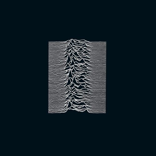 Joy Division - Unknown Pleasures   (Edicion Import)    -    Vinilo